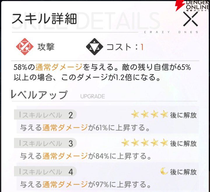 『シンギュラリティ×ラブストーリー（シンラブ）』