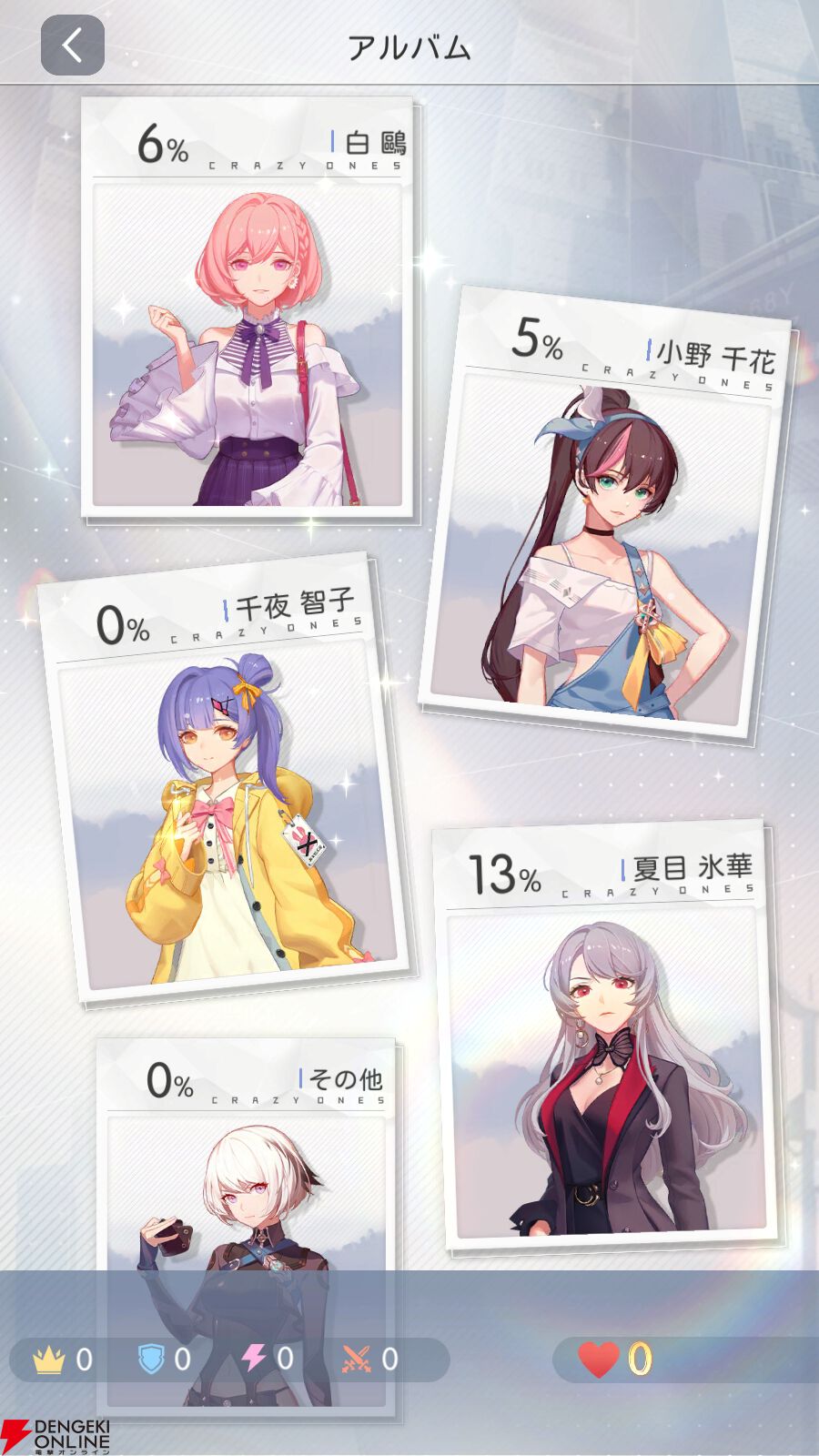 『シンギュラリティ×ラブストーリー（シンラブ）』