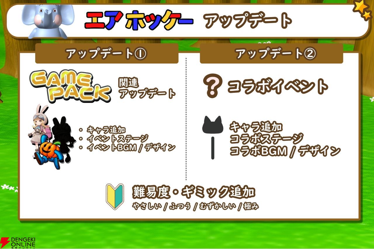 集え元FMVユーザー】『ラミィの大冒険』、『エアホッケー