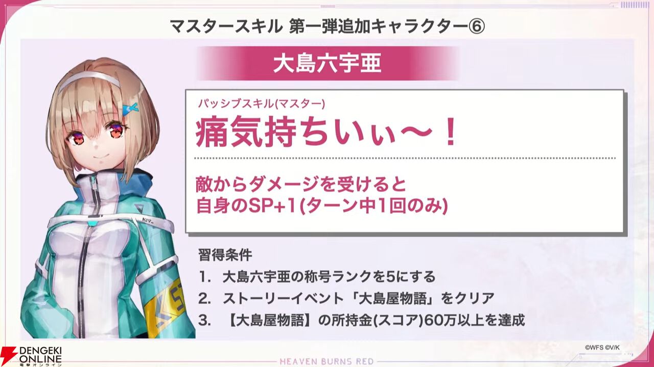 逢川めぐみ 1/7スケールフィギュア 相川めぐみ1/7 フィギュア HEAVEN