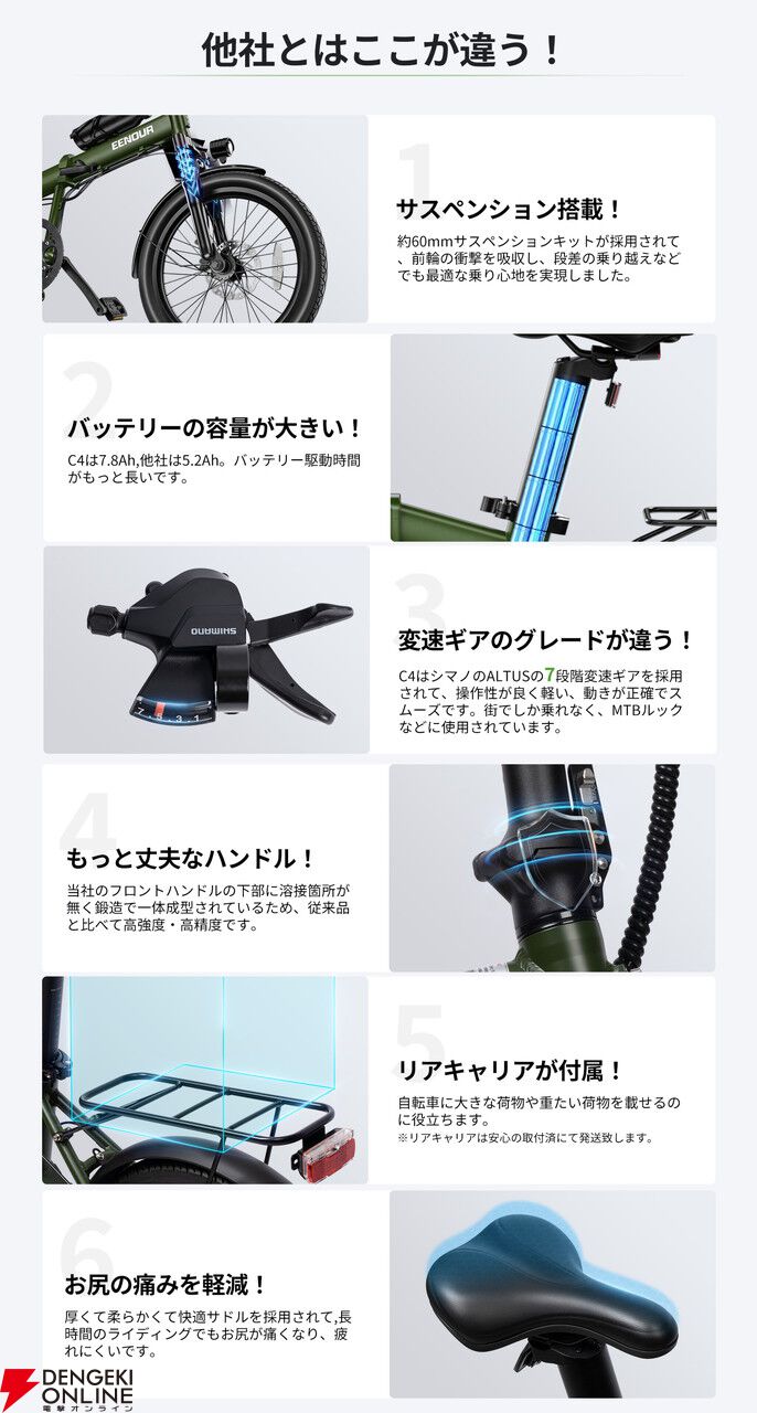 パワフルアシストの『EENOUR 電動自転車 C4』が期間限定で半額94,900円に。折りたためて取り扱いも簡単！【楽天スーパーセール】 -  電撃オンライン