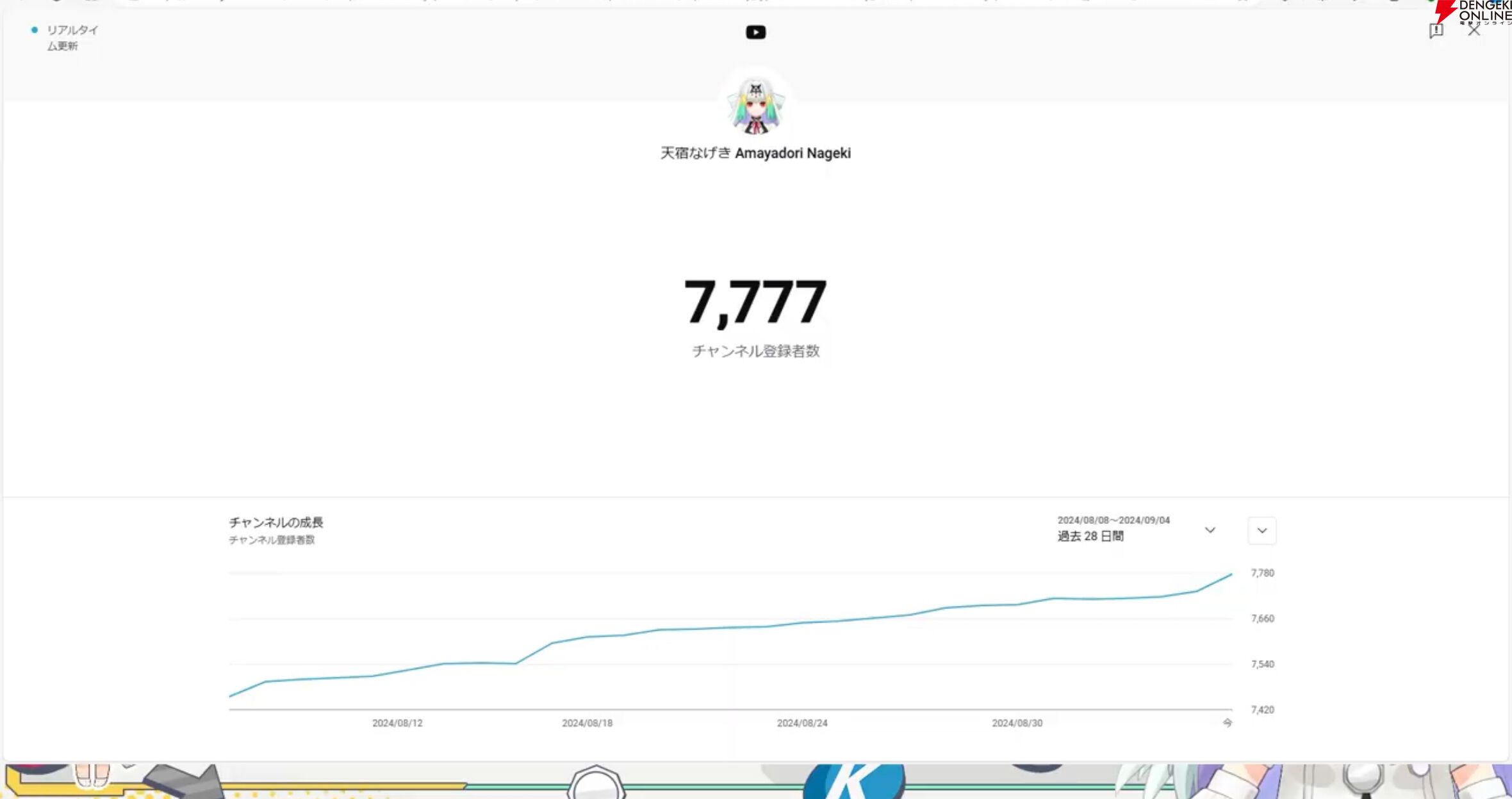 『スト6』りーするぷらん所属のVTuber・天宿なげきさんが急きょ参加の海外オンライン大会で快進撃。トップ8入りを果たす