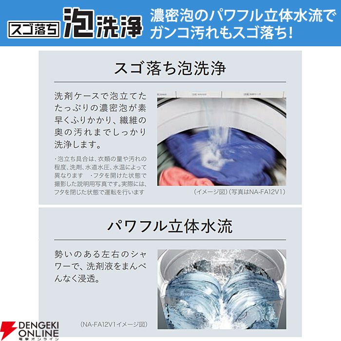 パナソニック縦型洗濯乾燥機が半額セールでお買い得。雨の多い