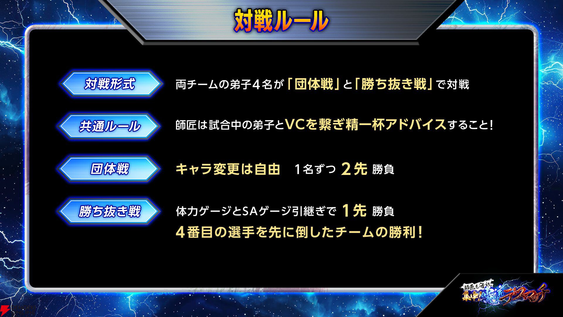 『スト6』立川vsひぐちの“師匠を守れ 集中！電流デスマッチ“。V界隈と格ゲー界が交わり、皆で楽しく電流を満喫して「みんな笑顔」の大団円！