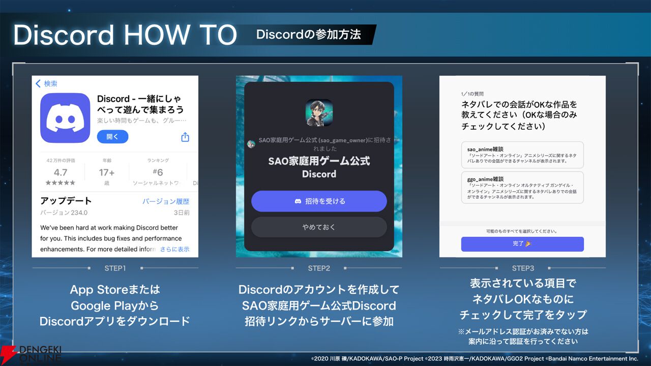 アミノ酸さん専用　ソードアートオンライン TGS2024 SAOFD TGS2024 ソードアート・オンライン SAOFD 未使用特典シリアル