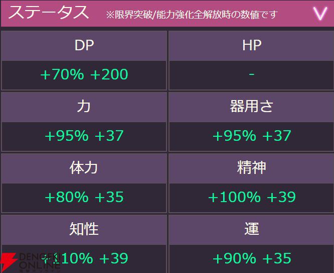 ヘブバン攻略】大島五十鈴（Magic of Smile）は光属性フィールド（大