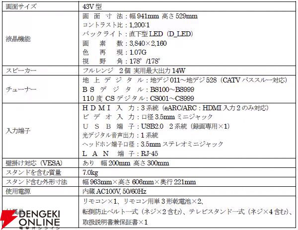 ゲオ テレビ ４３型 ※情報更新あり - テレビ