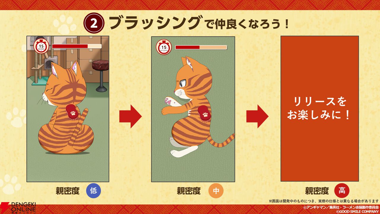 赤猫太郎 ラーメン赤猫 本日も接客一番! (JUMP j BOOKS) | アンギャマン, 郁島