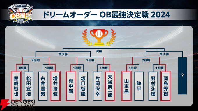 ドリームオーダー（ドリオ）』ブースターパック2024 Vol.4では新