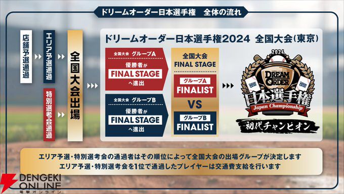 ドリームオーダー（ドリオ）』ブースターパック2024 Vol.4では新