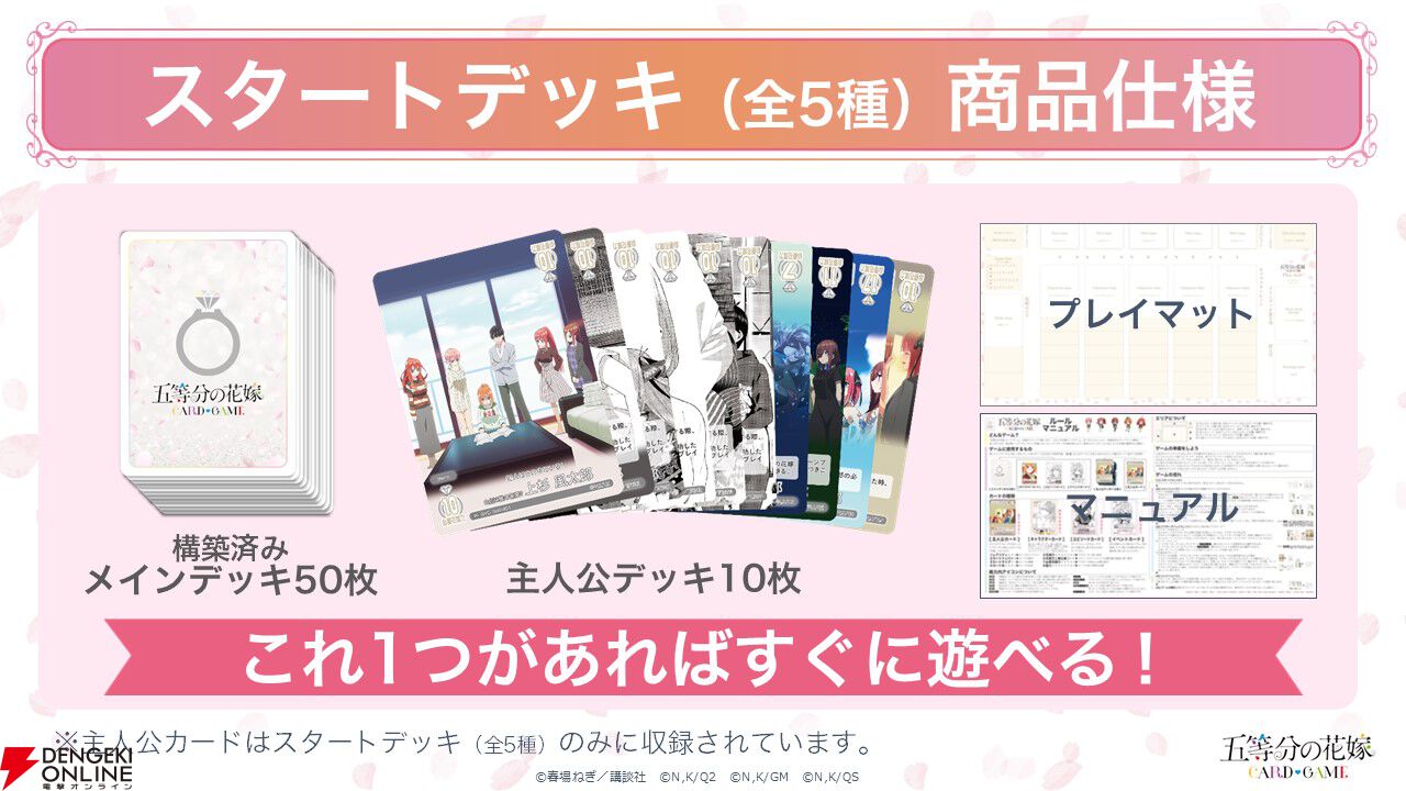 五等分の花嫁＊』入場者特典第2弾として『五等分の花嫁 カードゲーム