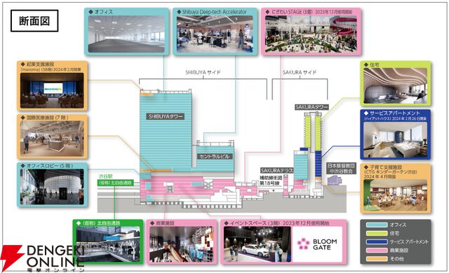 【ホロライブ】さくらみこさんと“Shibuya Sakura Stage”のコラボ概要の詳細が発表に。“朝こよ”でも「このためにある名前になっていますが、渋谷の新しいスポットです」と紹介