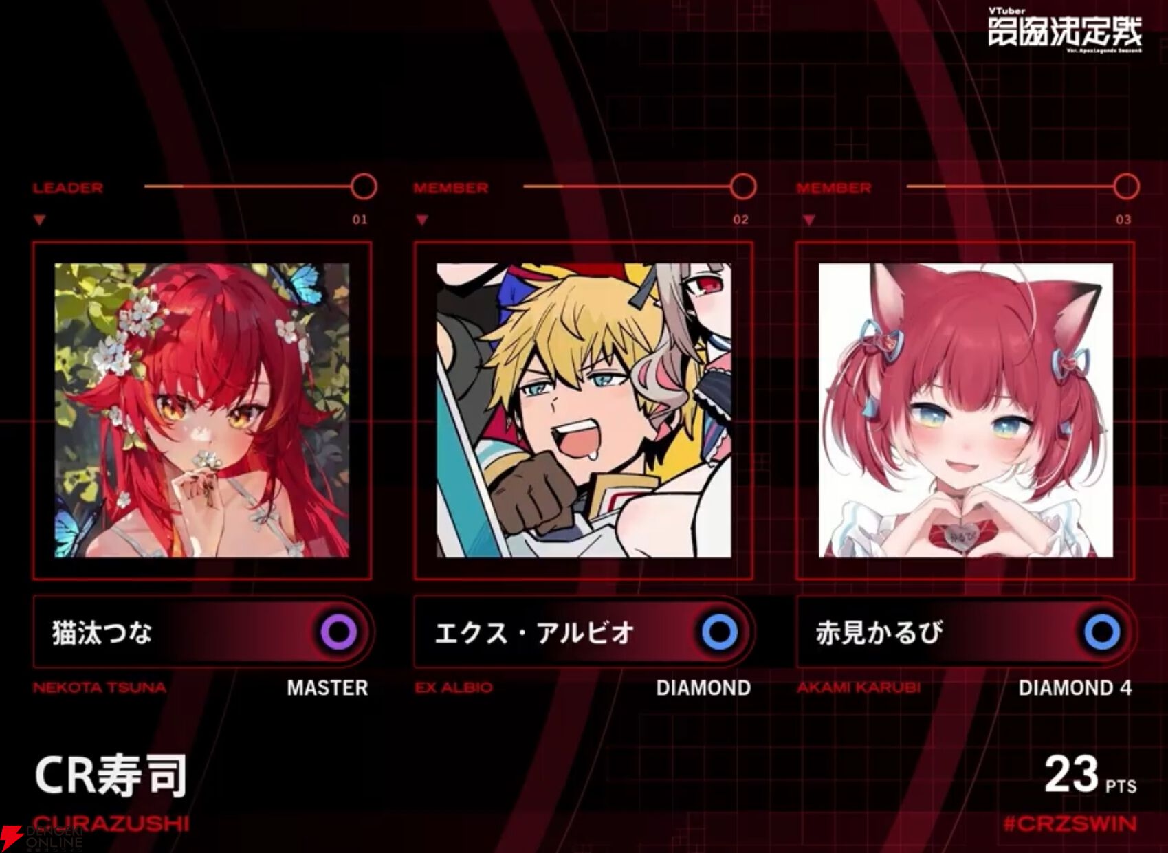 CR CrazyRaccoon 赤見かるび CR CrazyRaccoon チェキ風カード AkamiKarubi赤見かるび - メルカリ