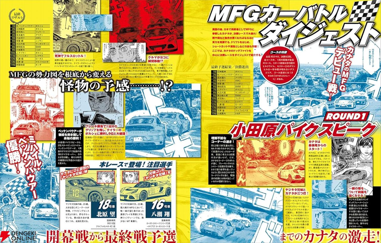 MF GHOST＆頭文字D＆バリバリ伝説大解剖』が発売。しげの秀一作品の世界をまとめて堪能できるモータースポーツファン必携の1冊！【MFゴースト】 -  電撃オンライン