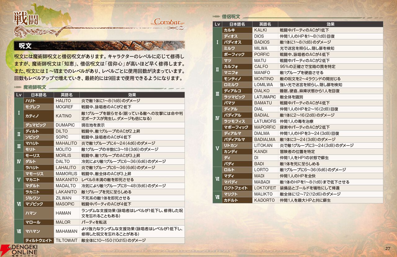 あなたは方眼用紙と鉛筆でマッピングしてもよいし、限定版付属の攻略本で地図を見てもよい。『ウィザードリィ 狂王の試練場』3Dリマスター版10/10発売。おおっと！  アナログで物理な紙の説明書もうれしい - 電撃オンライン