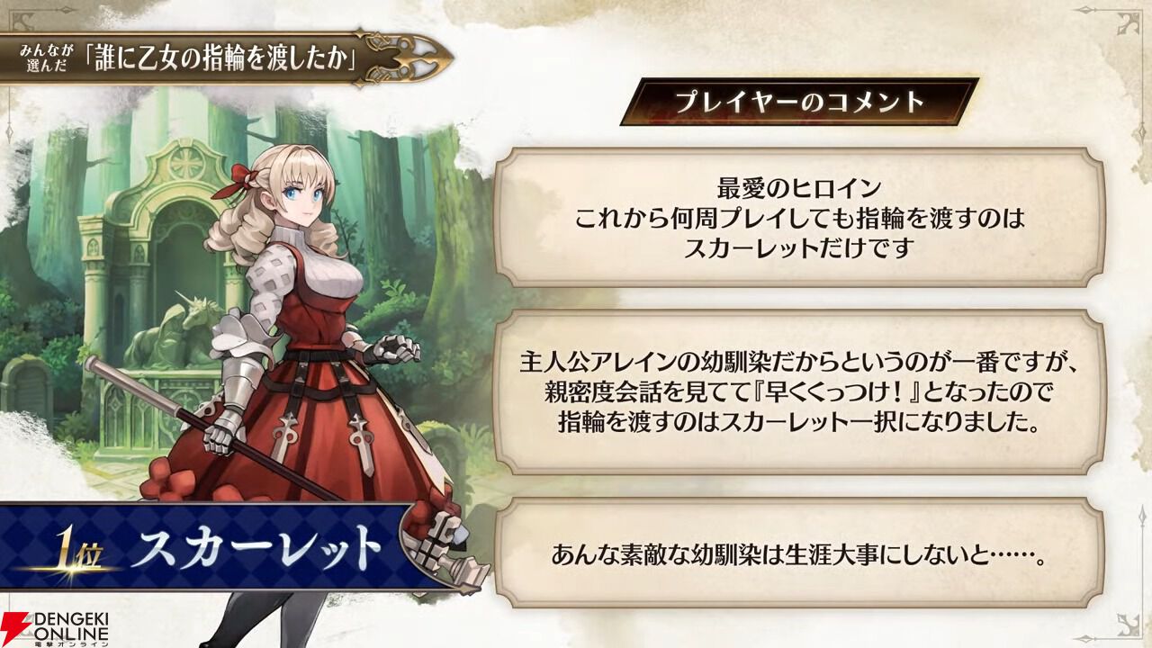 ユニコーンオーバーロード 公式設定画集 A4キャラファイングラフ