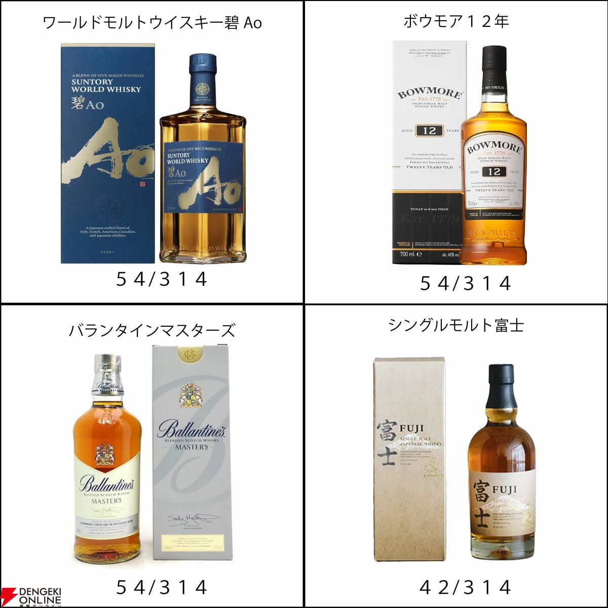 山崎18年、白州18年、響21年、山崎12年、響BC、山崎NV、白州NVなどが6,600円で当たるかも!? 『ウイスキーくじ』が販売中 -  電撃オンライン