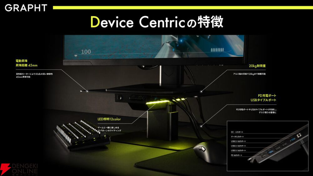 プロ志向に応える27インチ薄型ゲーミングモニターとUSBポート