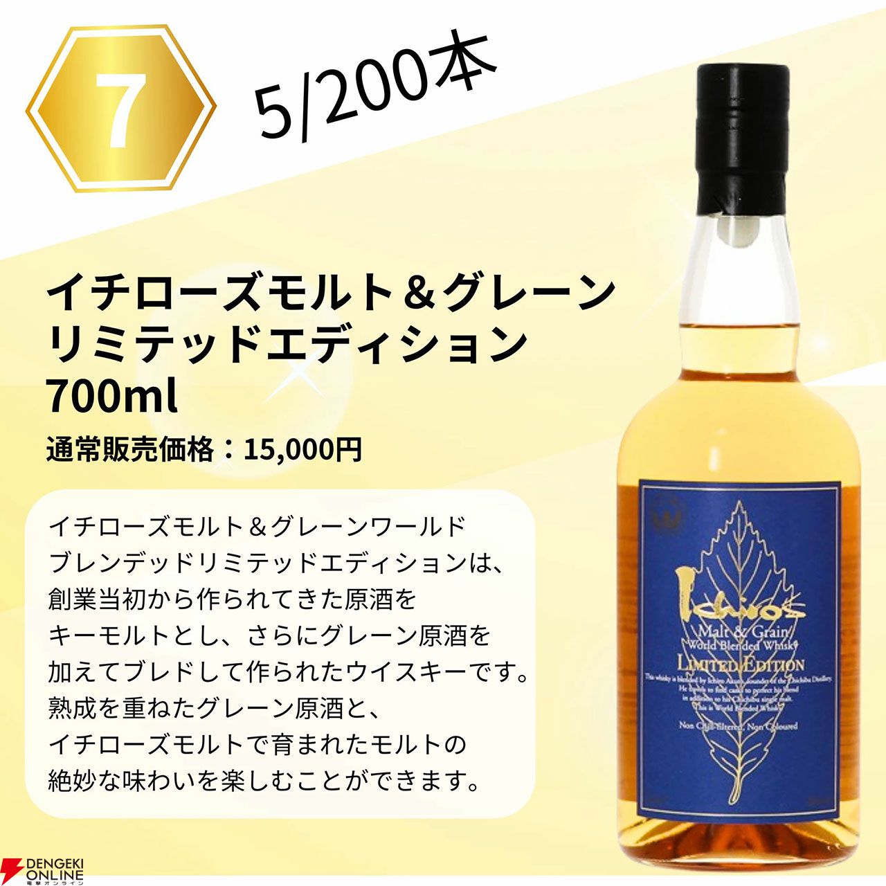 竹鶴25年、白州12年、山崎NV、白州NV、響JH、竹鶴黒ラベル、イチローズ