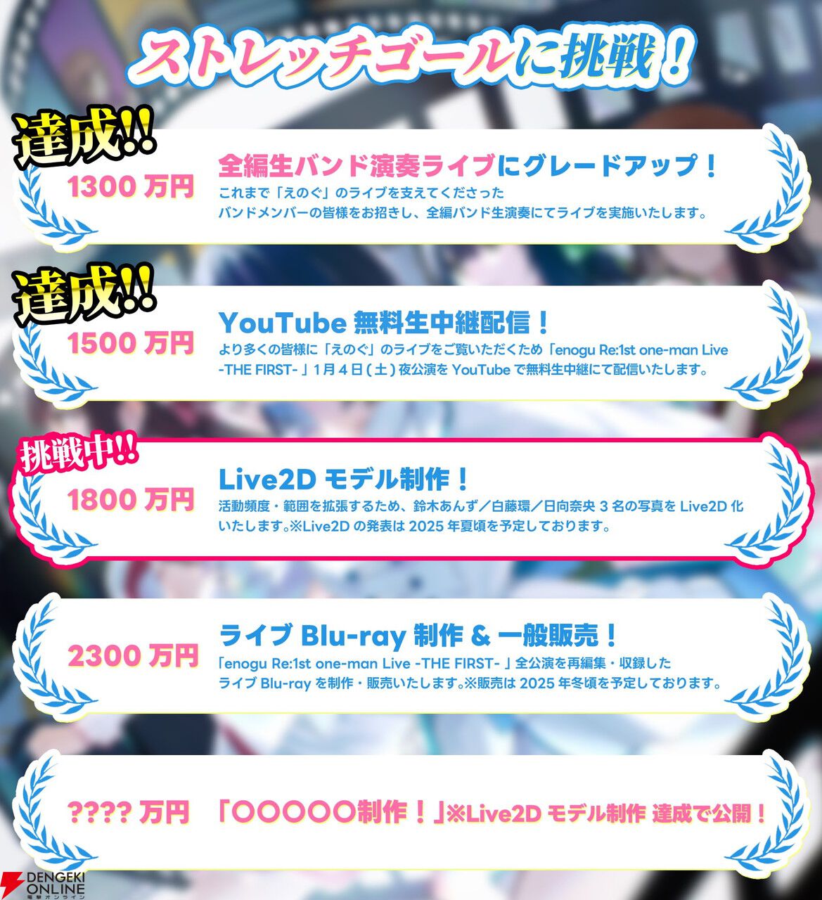 購入前にコメント下さい‼️ メルカリの取引メッセージ＆コメントで書いてはいけないこと