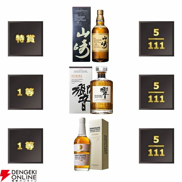 サントリー - 凉介 新品 サントリー 響 2本  山崎 2本 Amazon.co.jp: ［2本セット21年5月］サントリー 山崎 LIMITED