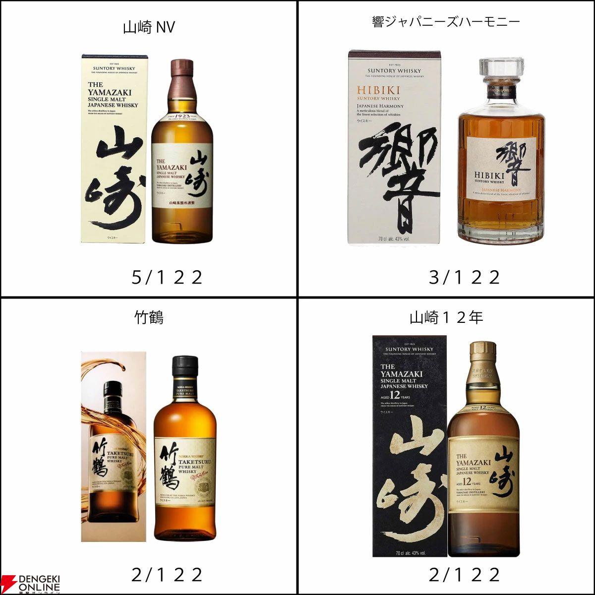 山崎12年 & 竹鶴12年 ウイスキーセット 【公式通販】