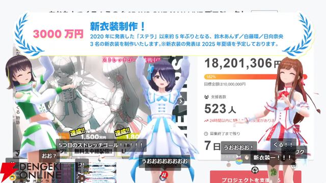 VRアイドルえのぐ、クラファン最後のストレッチゴールは約5年ぶりの新衣装制作！ 最終日には12時間ぶっ通し配信も決定!!