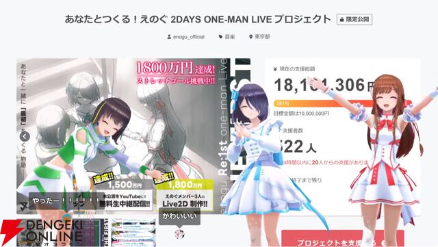 VRアイドルえのぐ、クラファン最後のストレッチゴールは約5年ぶりの新衣装制作！ 最終日には12時間ぶっ通し配信も決定!!