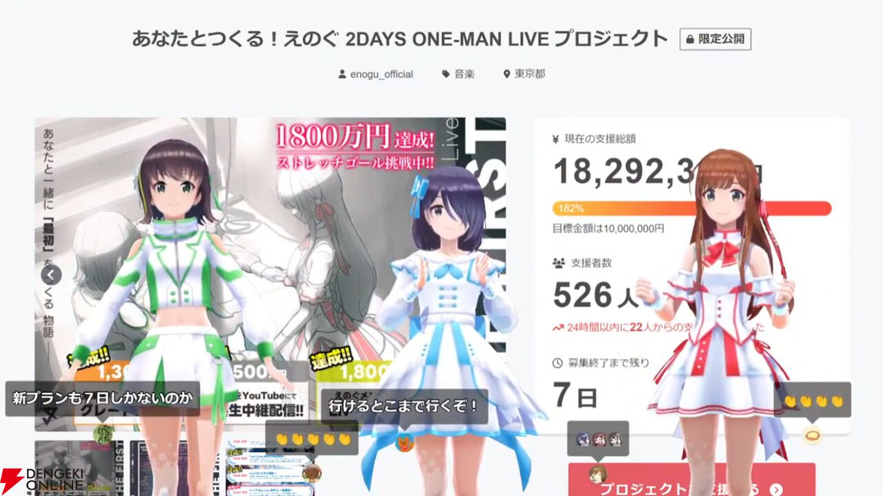 VRアイドルえのぐ、クラファン最後のストレッチゴールは約5年ぶりの新衣装制作！ 最終日には12時間ぶっ通し配信も決定!!