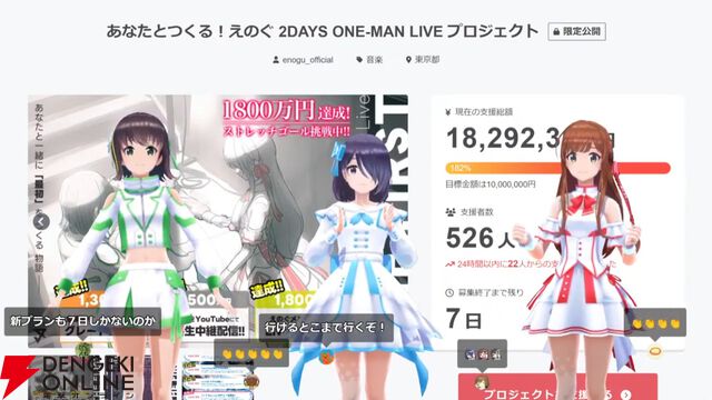 VRアイドルえのぐ、クラファン最後のストレッチゴールは約5年ぶりの新衣装制作！ 最終日には12時間ぶっ通し配信も決定!!