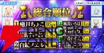 【ホロライブ】雪花ラミィさん主催“第2回ホロライブ体力王決定戦”の参加ホロメン発表！