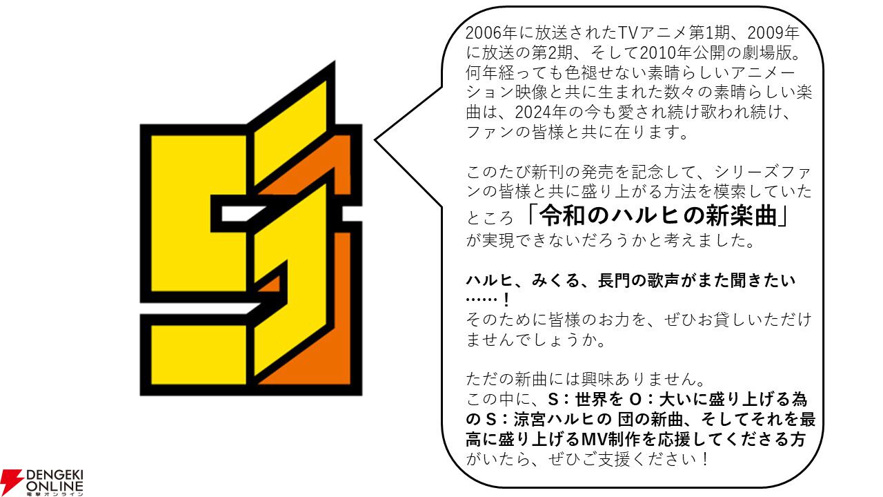 涼宮ハルヒの憂鬱 クラウドファンディング SOS団コース グッズ全セット 涼宮ハルヒの憂鬱 クラウドファンディング SOS団コース グッズ全