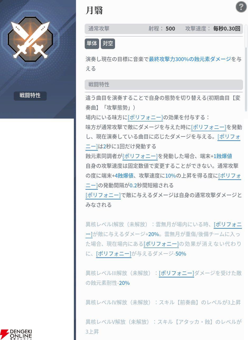 『アッシュエコーズ（アシュエコ）』