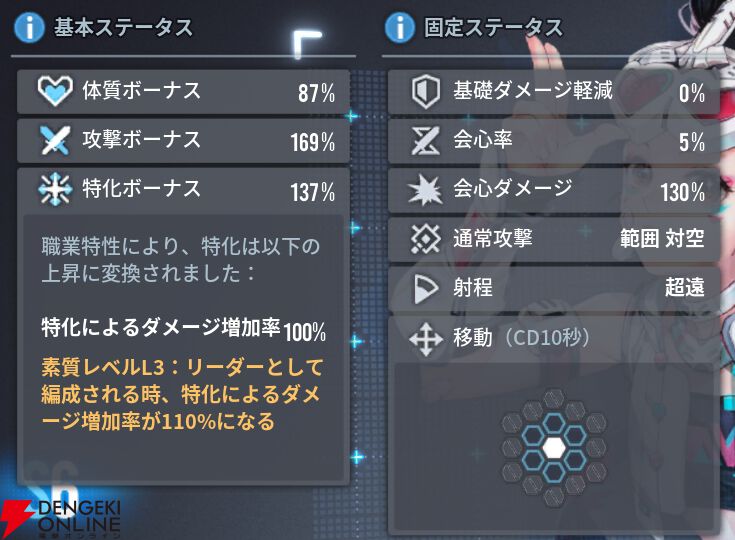 『アッシュエコーズ（アシュエコ）』