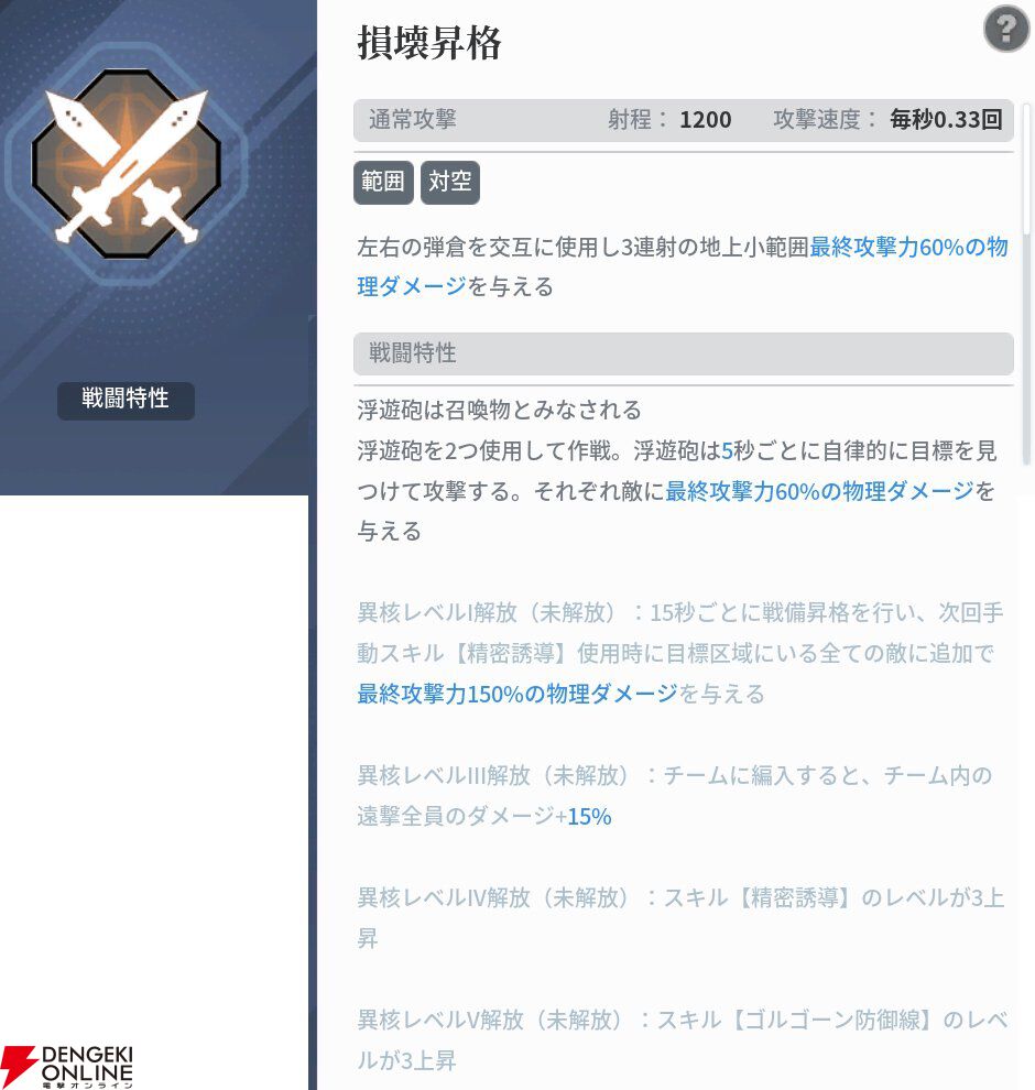 『アッシュエコーズ（アシュエコ）』