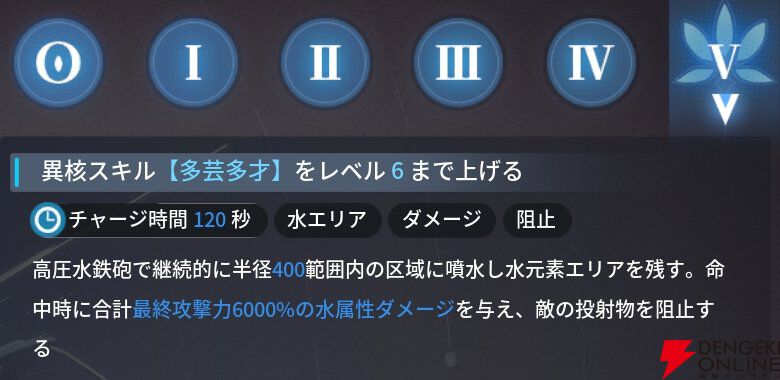 『アッシュエコーズ（アシュエコ）』