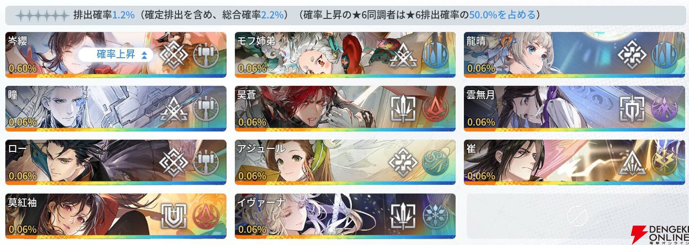 『アッシュエコーズ（アシュエコ）』