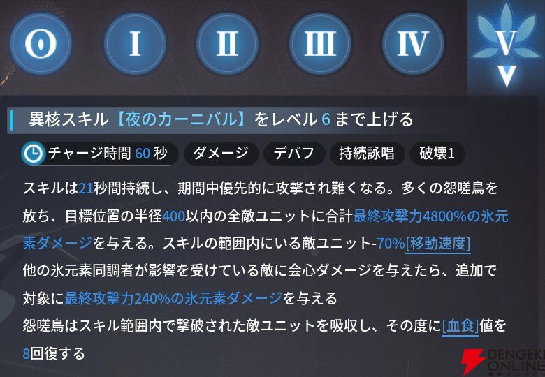 『アッシュエコーズ（アシュエコ）』