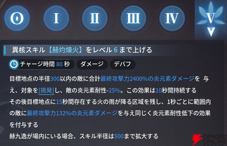 『アッシュエコーズ（アシュエコ）』