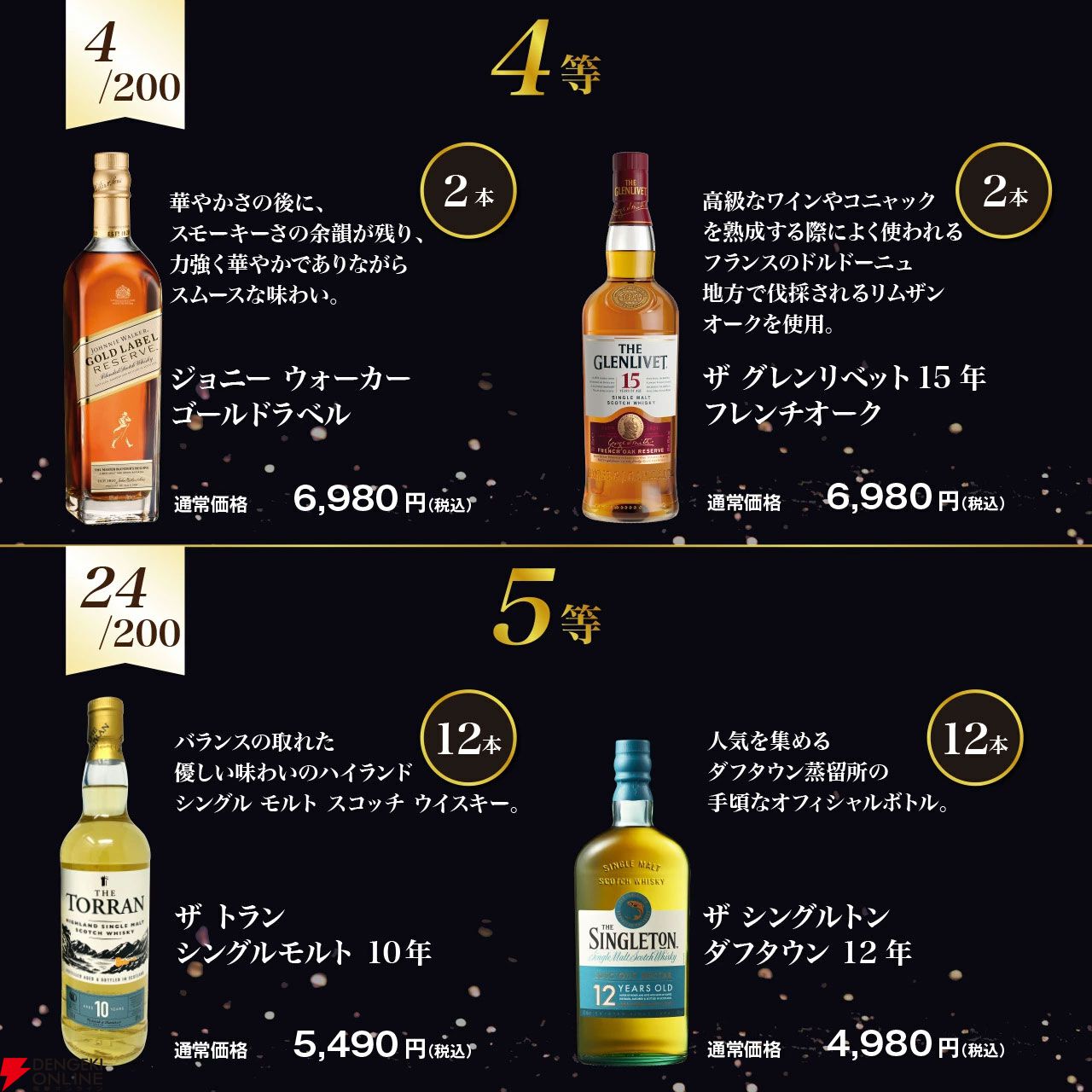 バランタイン30年が4,480円で当たるかも!? ロングモーン18年、マッカラン12年  シェリーオークなども当たるハズれなしの『ウイスキーくじ』が販売中 - 電撃オンライン