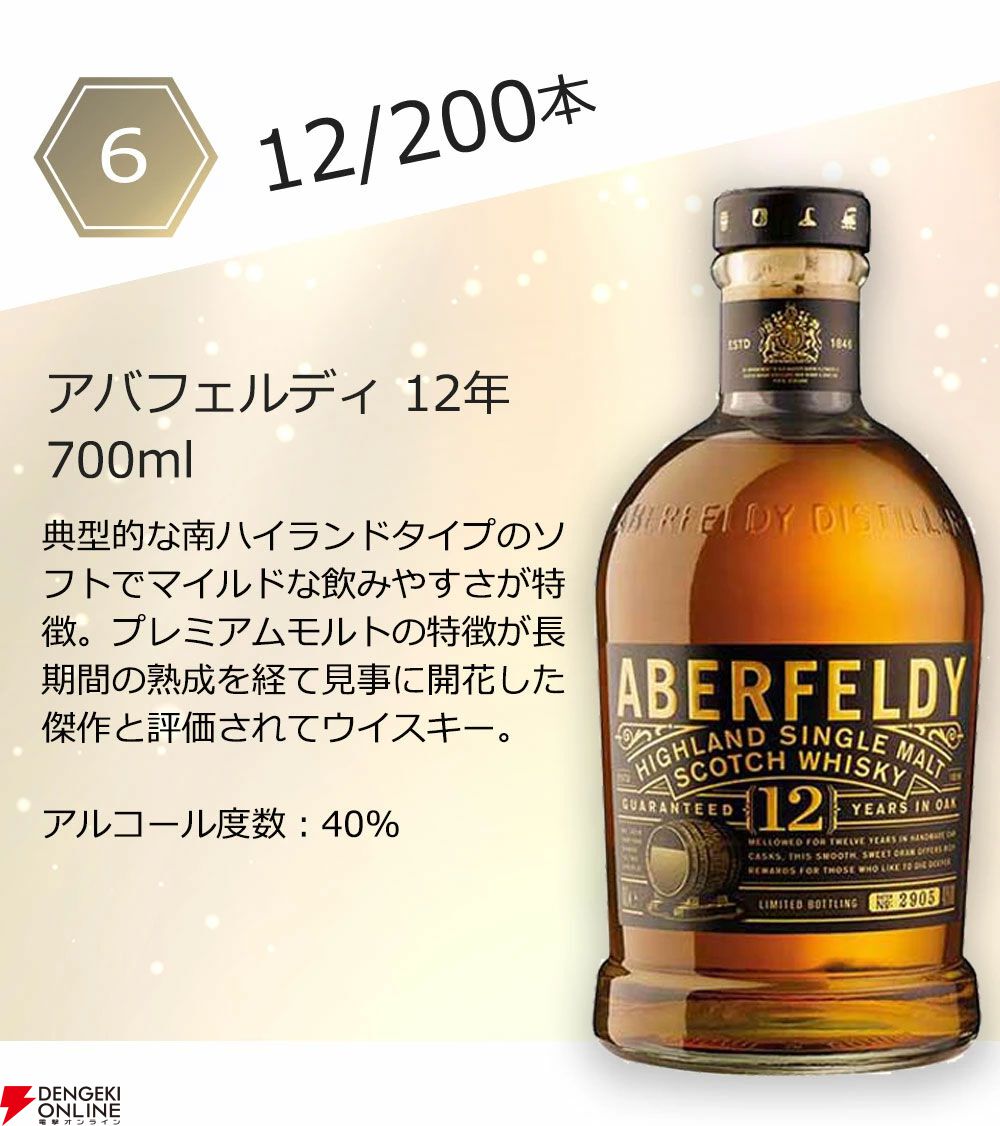 山崎Story of the Distillery、響BC、竹鶴ピュアモルトなどが