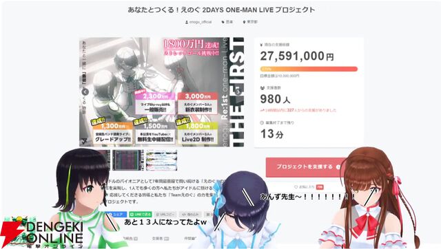 【独占コメントあり】VRアイドルえのぐ、クラウドファンディング最終日に奇跡を起こす。終了直前で最後のストレッチゴールだった新衣装制作が決定！