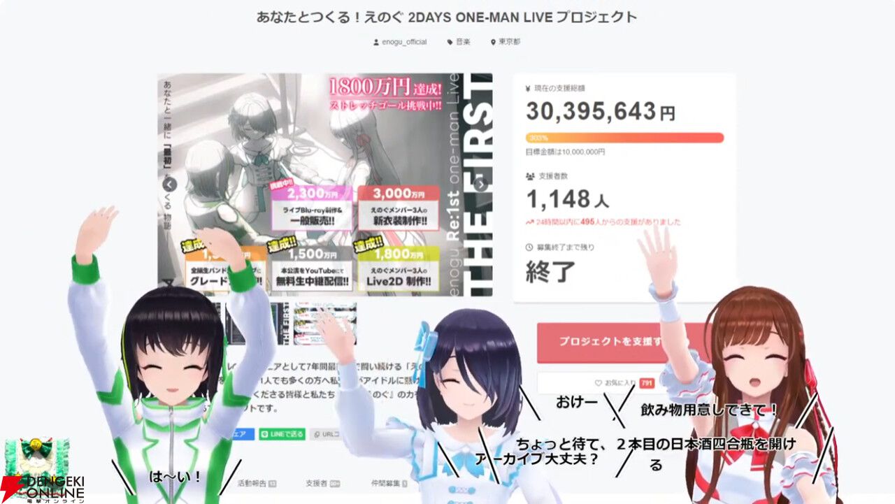 【独占コメントあり】VRアイドルえのぐ、クラウドファンディング最終日に奇跡を起こす。終了直前で最後のストレッチゴールだった新衣装制作が決定！