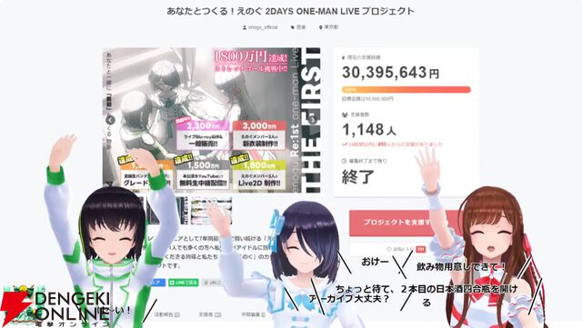 【独占コメントあり】VRアイドルえのぐ、クラウドファンディング最終日に奇跡を起こす。終了直前で最後のストレッチゴールだった新衣装制作が決定！