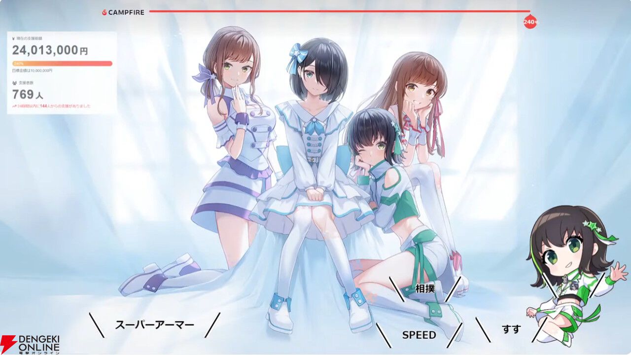【独占コメントあり】VRアイドルえのぐ、クラウドファンディング最終日に奇跡を起こす。終了直前で最後のストレッチゴールだった新衣装制作が決定！