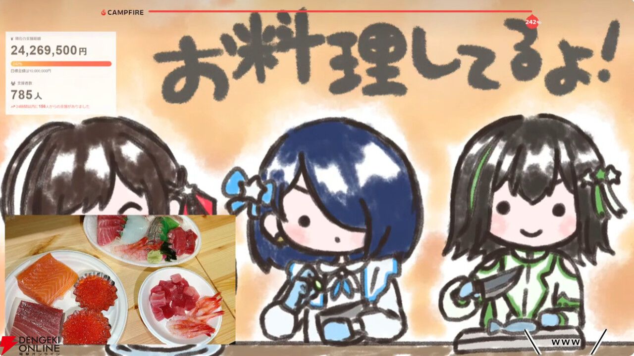【独占コメントあり】VRアイドルえのぐ、クラウドファンディング最終日に奇跡を起こす。終了直前で最後のストレッチゴールだった新衣装制作が決定！