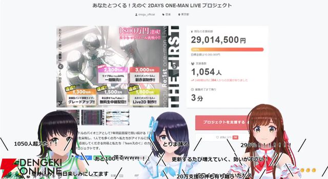 【独占コメントあり】VRアイドルえのぐ、クラウドファンディング最終日に奇跡を起こす。終了直前で最後のストレッチゴールだった新衣装制作が決定！