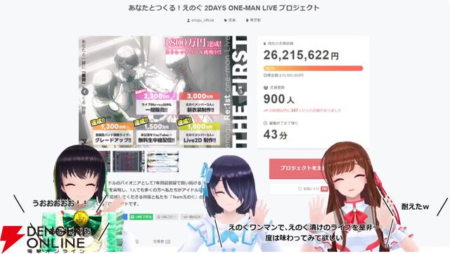 【独占コメントあり】VRアイドルえのぐ、クラウドファンディング最終日に奇跡を起こす。終了直前で最後のストレッチゴールだった新衣装制作が決定！