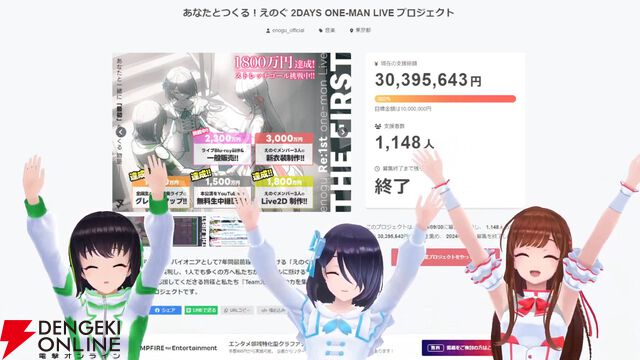 【独占コメントあり】VRアイドルえのぐ、クラウドファンディング最終日に奇跡を起こす。終了直前で最後のストレッチゴールだった新衣装制作が決定！