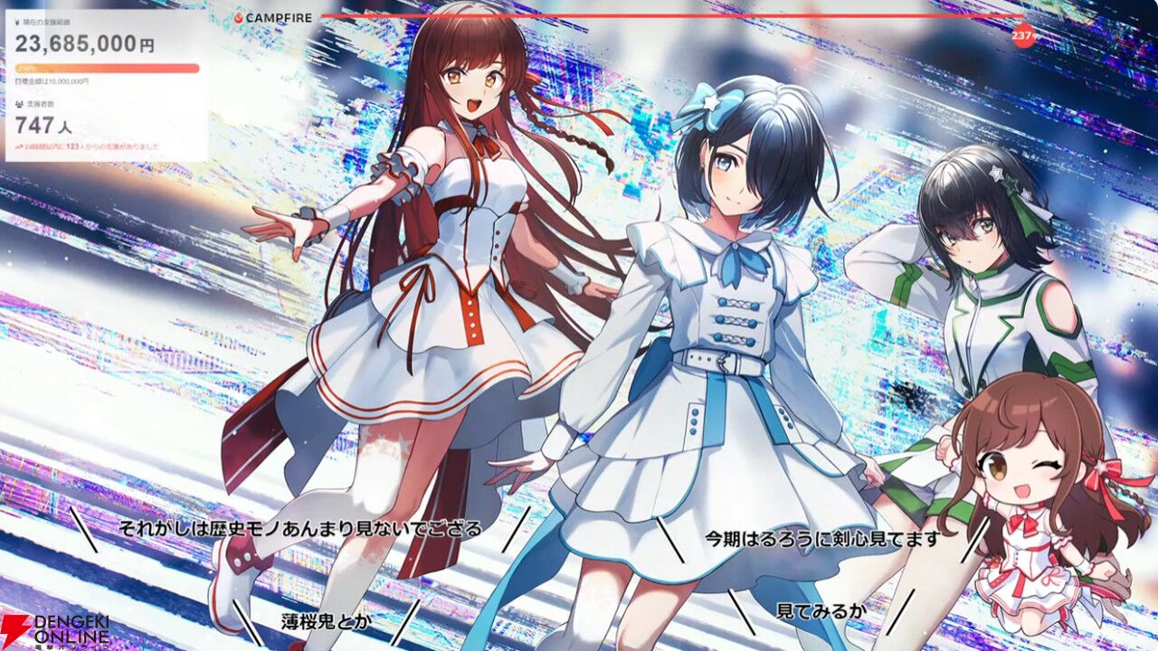 【独占コメントあり】VRアイドルえのぐ、クラウドファンディング最終日に奇跡を起こす。終了直前で最後のストレッチゴールだった新衣装制作が決定！